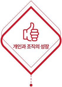직원